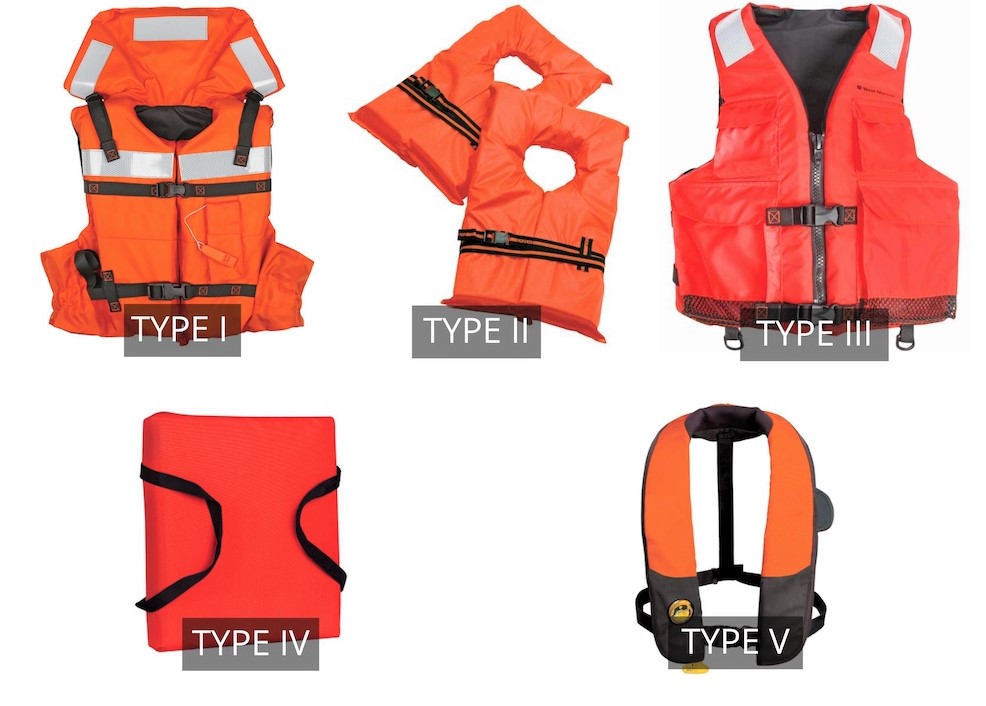 What is The Main Advantage of a Type iv PFD? | Type IV Life Jacket - Spoxor