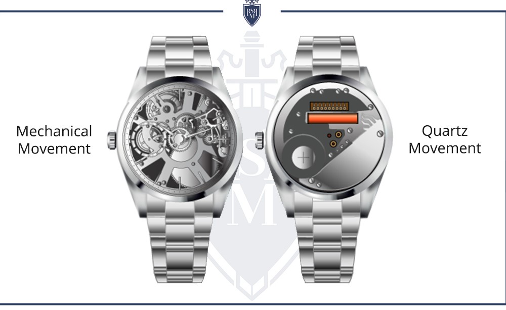 Automatic Vs Quartz Reliability Movement In Clock Good Watches 2021