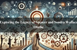 Success100x.com Factors for Exponential Growth In 2024 Success100x.com Factors for Exponential Growth In 2024