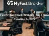MyFastBroker Stock Brokers: Top Choices to Consider In 2024 MyFastBroker Stock Brokers: Top Choices to Consider In 2024