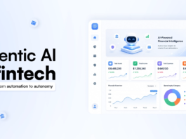 Agentic AI in fintech dashboard showing AI-powered financial intelligence, total assets, income, and spending analytics